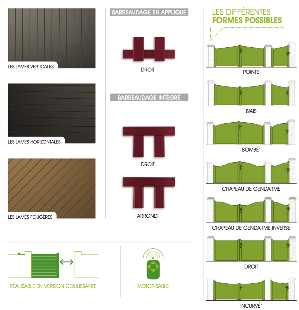 portail-aluminium-classique